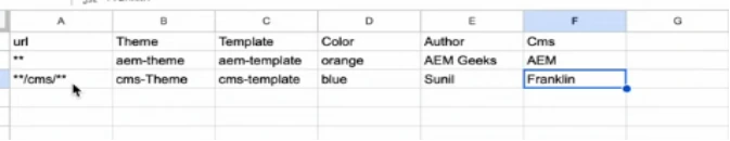 metadata-excel-properties